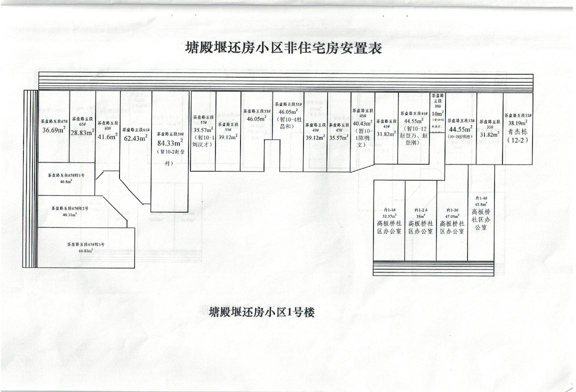 工厂环境